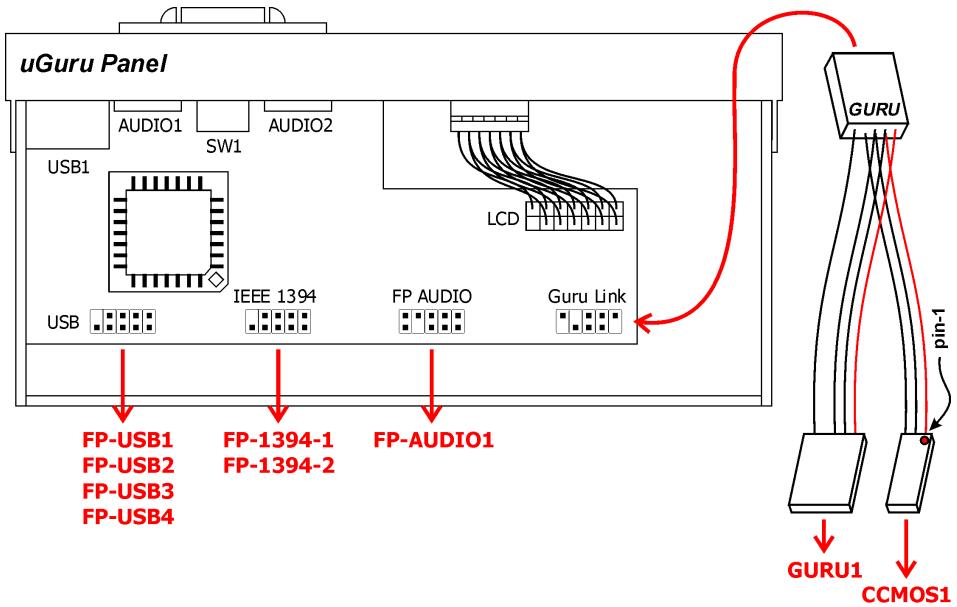ABIT IP35 PRO - Guru Panel Connection Header - 3