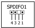 ABIT IP35 PRO - S/PDIF Output Connection Header - 2