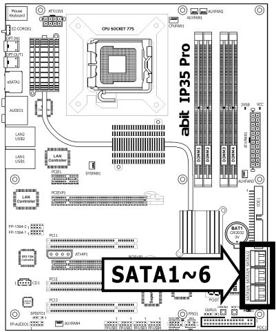 ABIT IP35 PRO - Serial ATA Connectors - 1