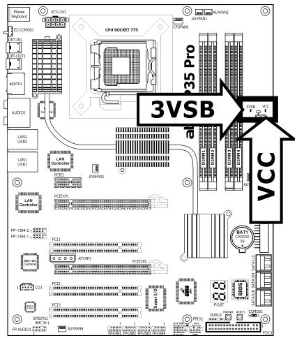 ABIT IP35 PRO - Power Source Indicators - 1