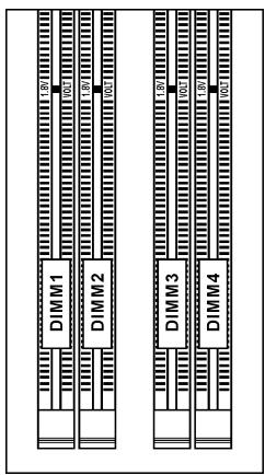 ABIT IP35 PRO - DDR2 Memory Slots - 2