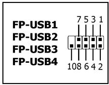 ABIT IP35 PRO - Additional USB 2.0 Port Headers - 2
