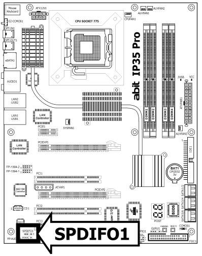 ABIT IP35 PRO - S/PDIF Output Connection Header - 1
