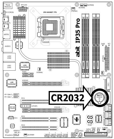 ABIT IP35 PRO - CMOS Backup Battery: - 1