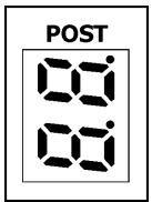 ABIT IP35 PRO - ※ The decimal point lights up during the AC2005 POST action. - 2