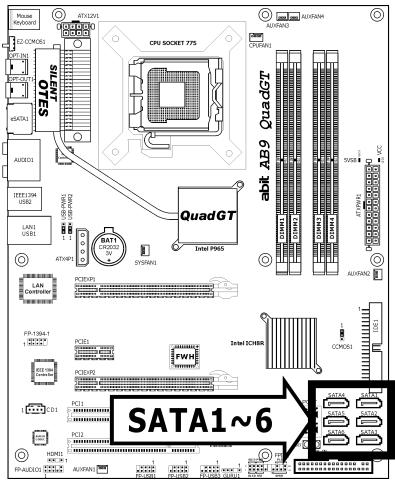 ABIT AB9 QUADGT - Serial ATA Connectors - 1