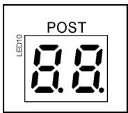 ABIT AB9 QUADGT - ※ The decimal point lights up during the AC2005 POST action. - 2