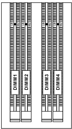 ABIT AB9 QUADGT - DDR2 Memory Slots - 2