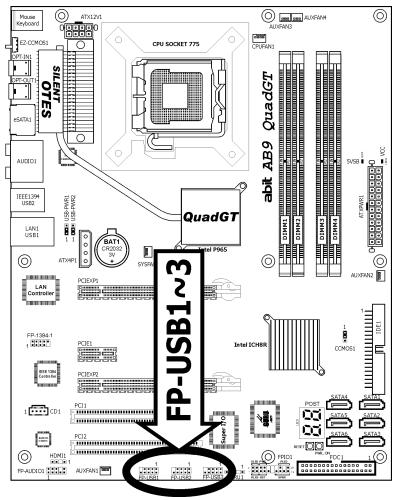 ABIT AB9 QUADGT - Additional USB 2.0 Port Headers - 1