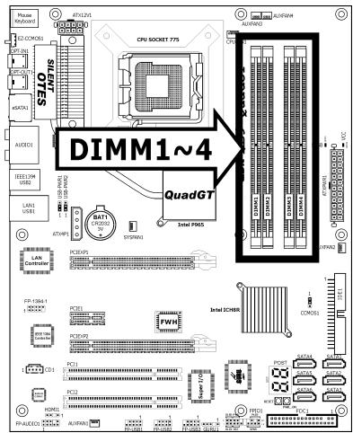 ABIT AB9 QUADGT - DDR2 Memory Slots - 1