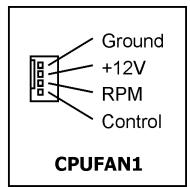 ABIT AB9 QUADGT - FAN Power Connectors - 3