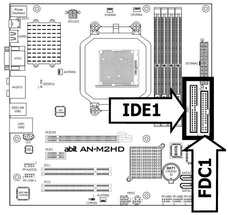 ABIT AN-M2HD - Floppy and IDE Disk Drive Connectors - 1