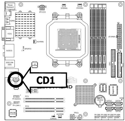 ABIT AN-M2HD - Internal Audio Connectors - 1