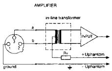 AKG C 319B - Speisetechnik: - 4