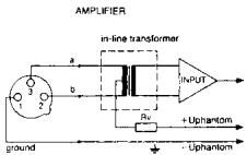 AKG C 319B - Powering Technique: - 4