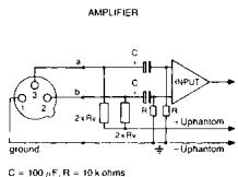 AKG C 319B - Technique d'alimentation: - 3