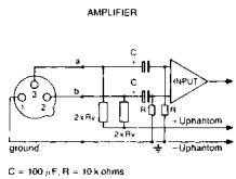 AKG C 319B - Speisetechnik: - 3