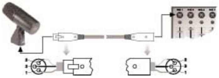 AKG D 550 - Connecting the Microphone to a Balanced Input - 1