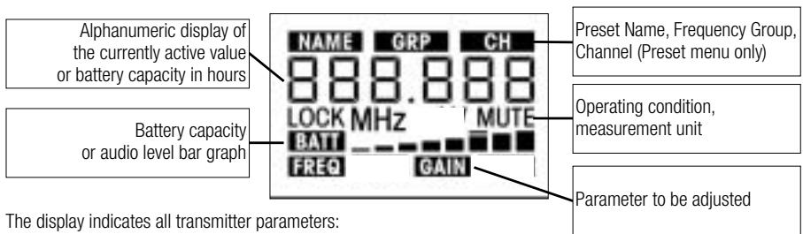 AKG HT 4500 - Controls - 1