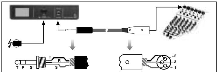 AKG SR 40 SINGLE - Connecting the Receiver to an Unbalanced Input - 1