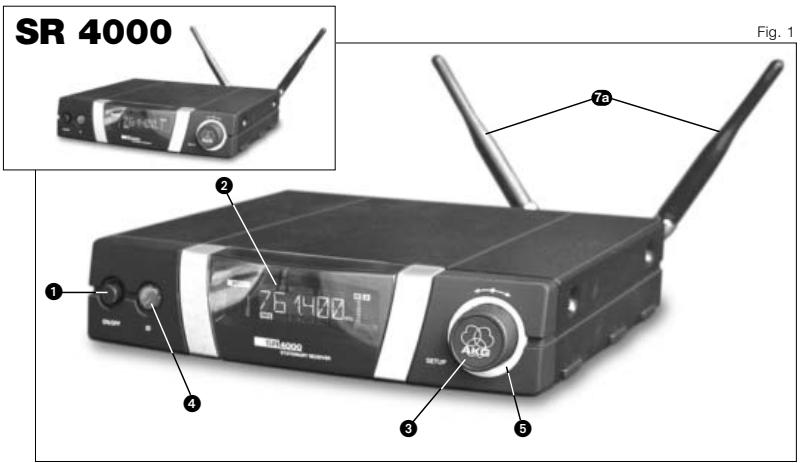 AKG SR 4000 - Sicherheit und Umwelt - 1