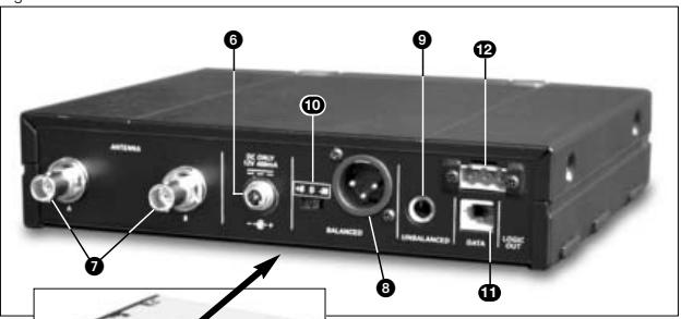 AKG SR 4000 - Sicherheit und Umwelt - 2