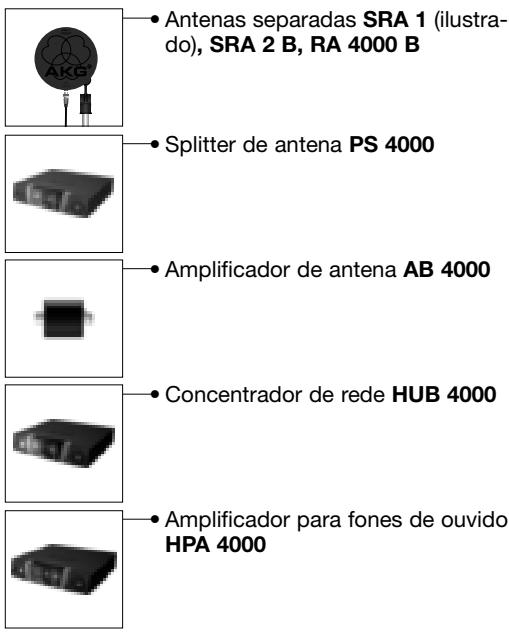 AKG SR 4000 - Acessórios-optionais - 1