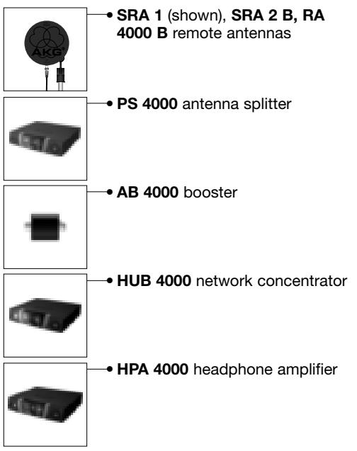 AKG SR 4000 - Optional Accessories - 1
