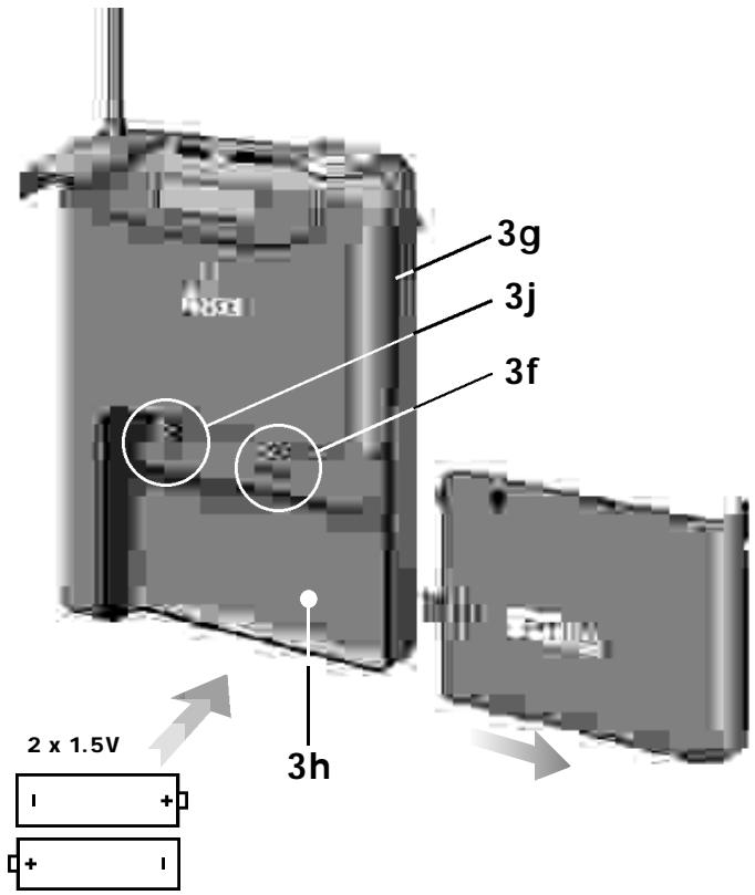 AKG WMS 80 - Table des Matieres - 13
