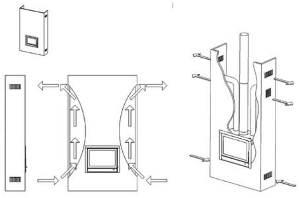 WANDERS ECONOMIC 75 - Le conduit de cheminée - 1