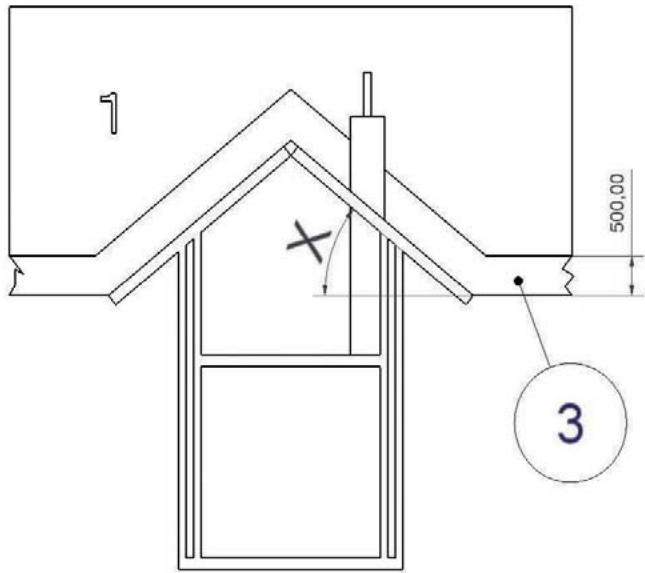 WANDERS ECONOMIC 75 - Der Rauchabzugskanal - 3