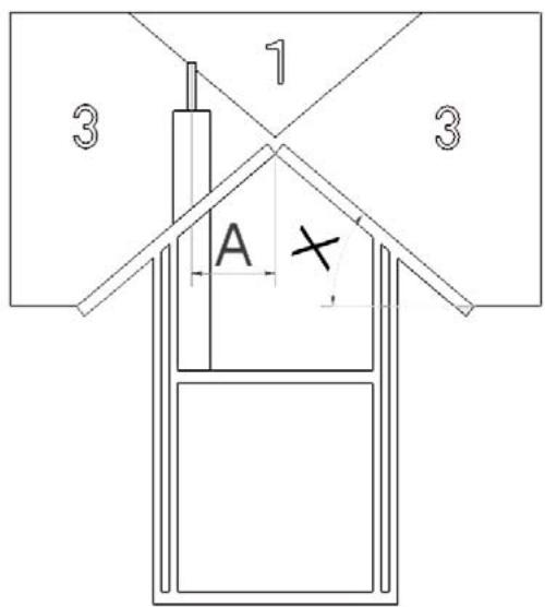 WANDERS KANDA - It is not allowed to place the stove in: - 1