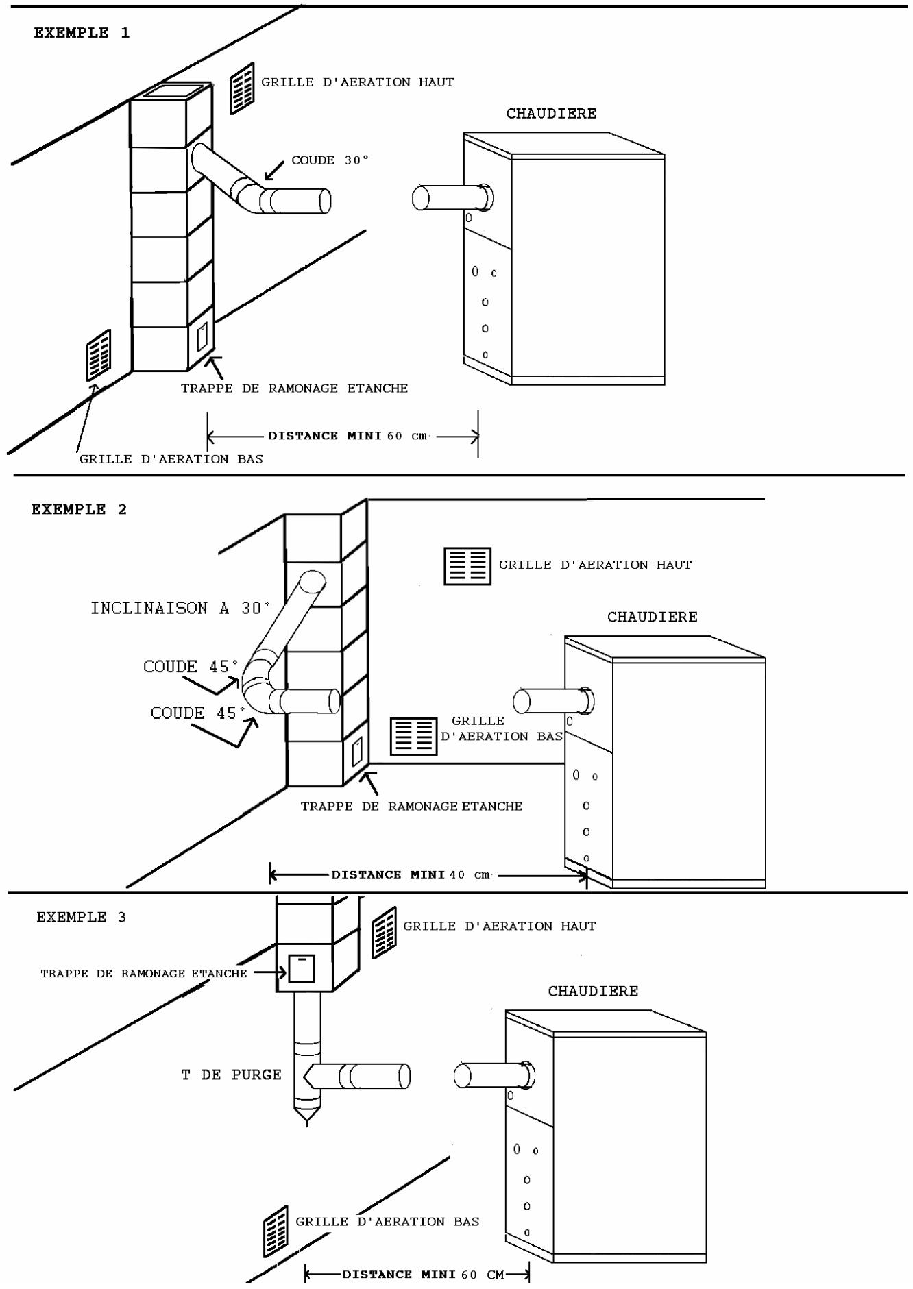 AR THERM GG 5 - En cas de conduit existant - 2