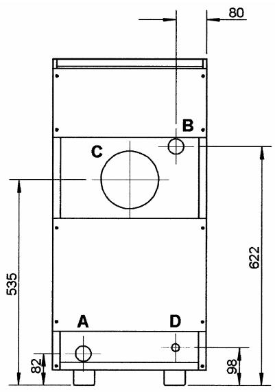 AR THERM GG 5 - Interruptions plus longues - 3
