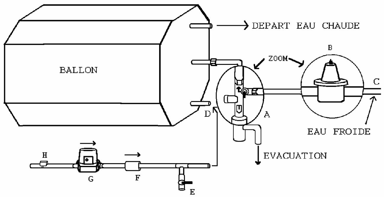 AR THERM GGPV 5 - Raccordement du BALLON - 1