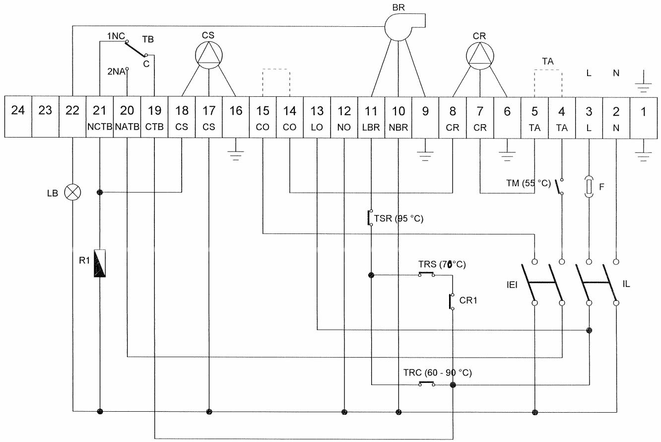 AR THERM GGPV 5 - Effectuer un ramonage une ou deux fois par an. - 7