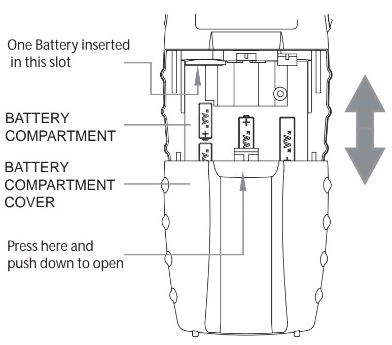 MIDLAND NAUTICO 1 - To install the batteries: - 1