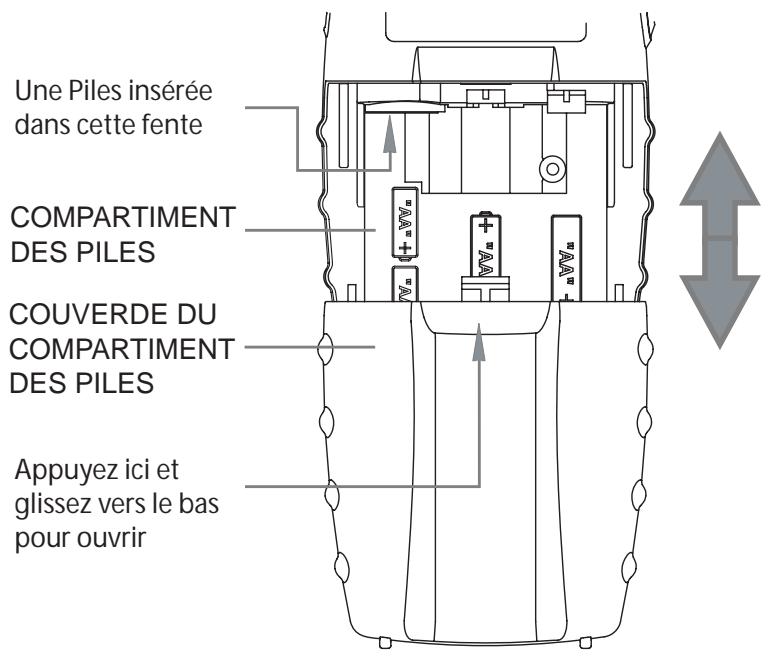 MIDLAND NAUTICO 1 - Installation des piles: - 1