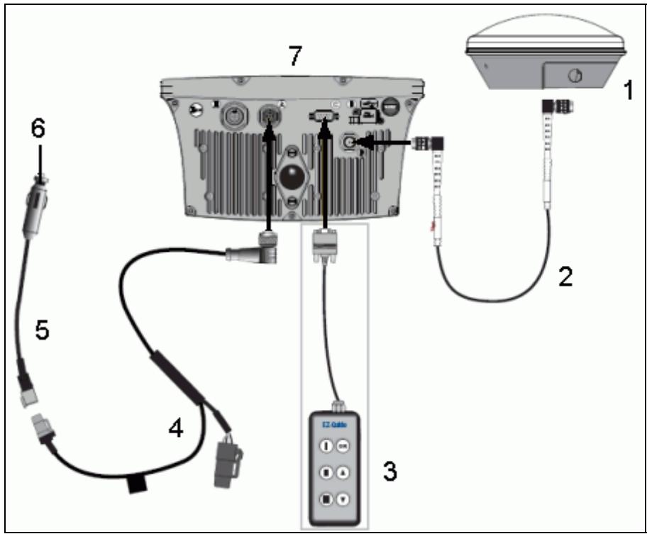 TRIMBLE EZ-GUIDE 500 LIGHTBAR SYSTEM 4.00 - Étape 3. raccordement des câbles de la barre de guidage - 1