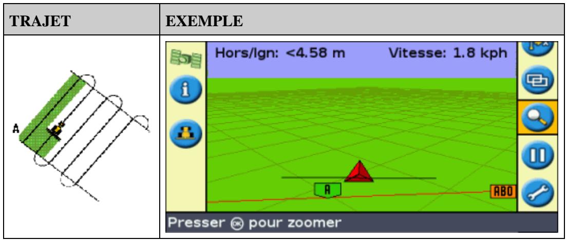 TRIMBLE EZ-GUIDE 500 LIGHTBAR SYSTEM 4.00 - Ligne A+ - 1
