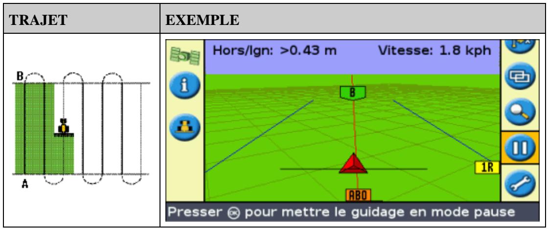 TRIMBLE EZ-GUIDE 500 LIGHTBAR SYSTEM 4.00 - Ligne droite AB - 1