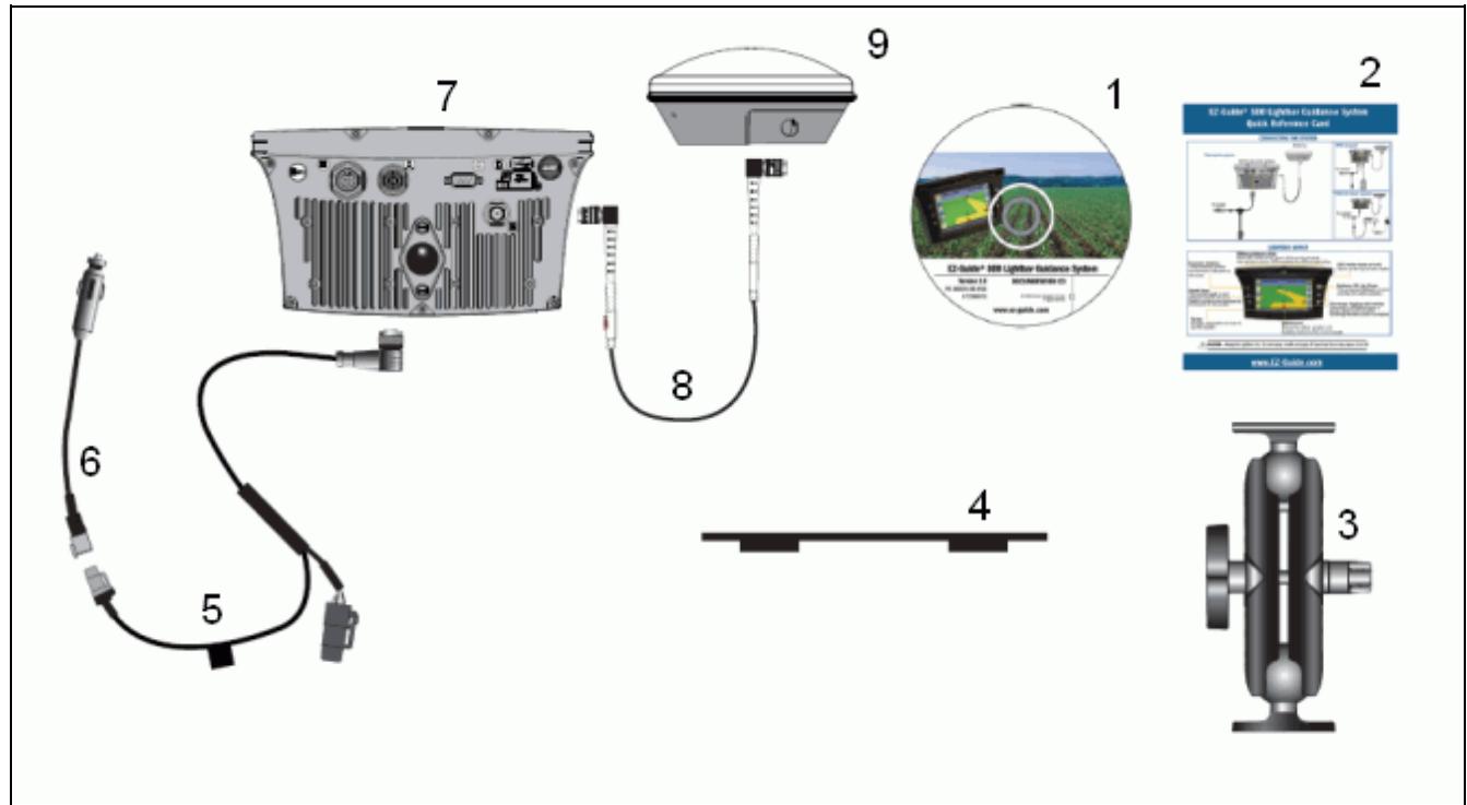 TRIMBLE EZ-GUIDE 500 LIGHTBAR SYSTEM 4.00 - Composants inclus dans la boîte du système ez-guide 500 - 1