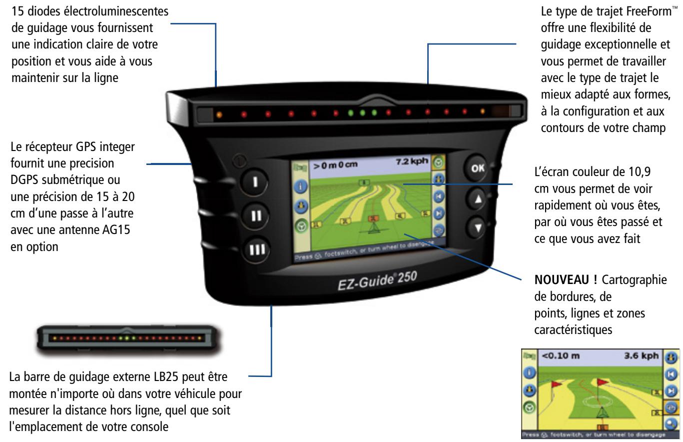 TRIMBLE GPS - Suivre le leader vient devenir plus facile, et plus abordable. - 1