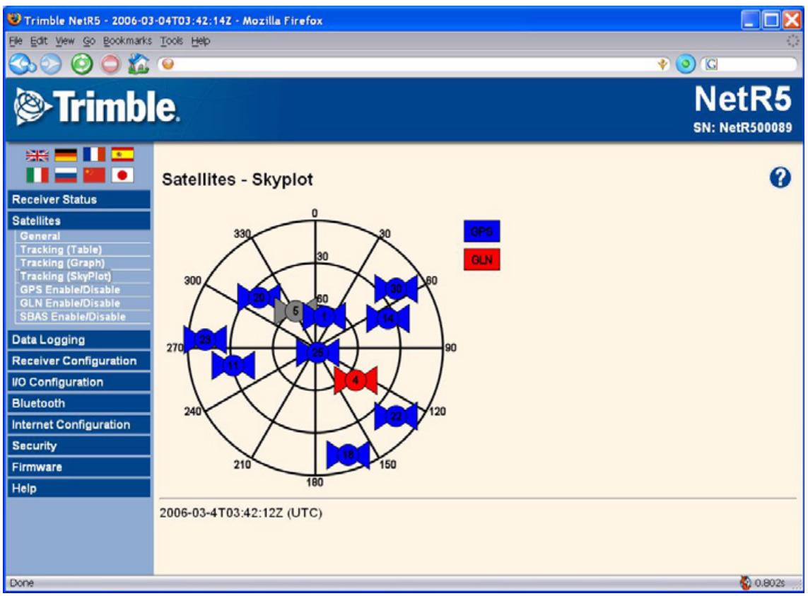 TRIMBLE RECEPTEUR GNSS NETR5 3.10 - Menu satellites - 1
