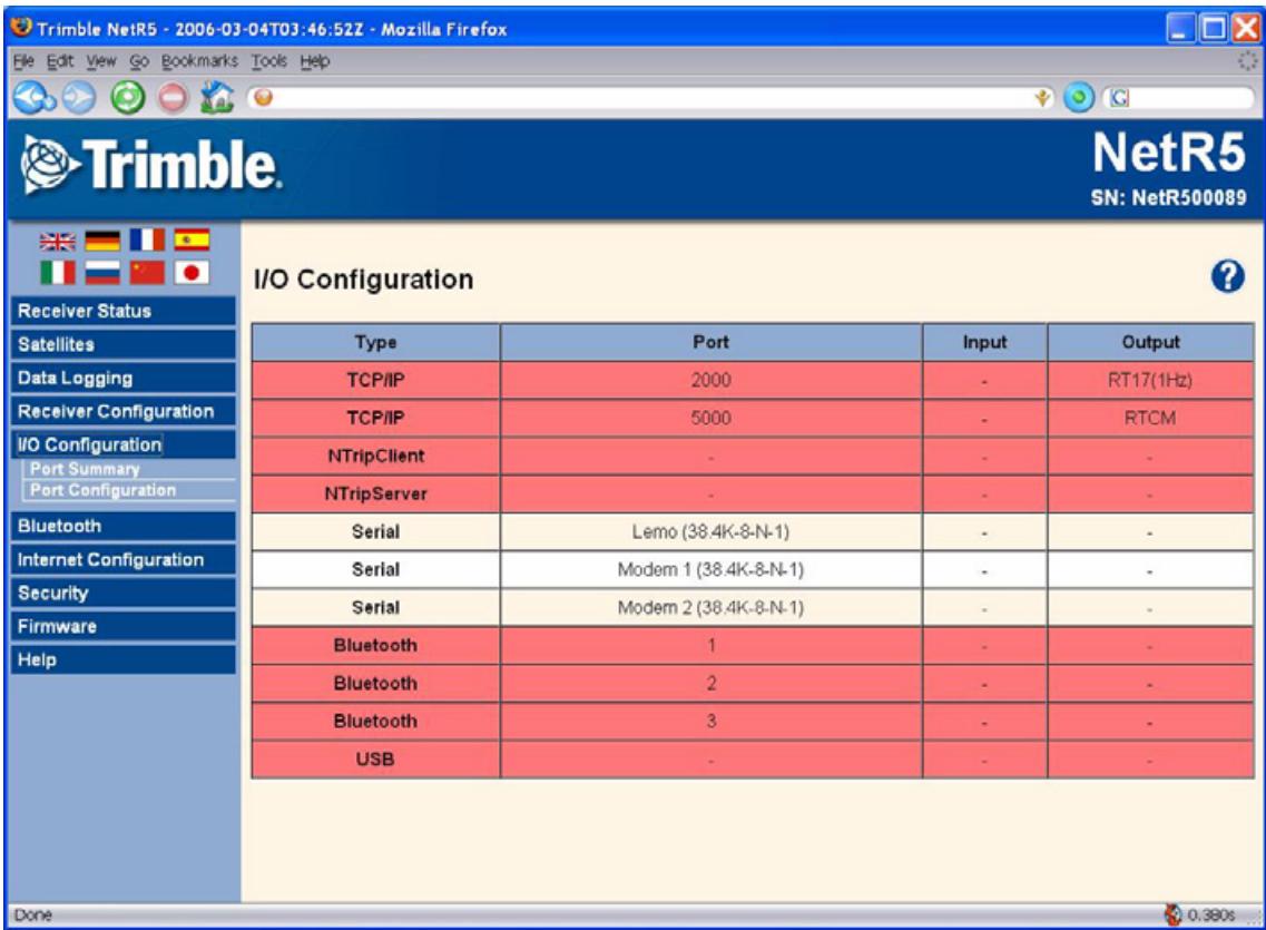 TRIMBLE RECEPTEUR GNSS NETR5 3.10 - Menu configuration e/s - 1