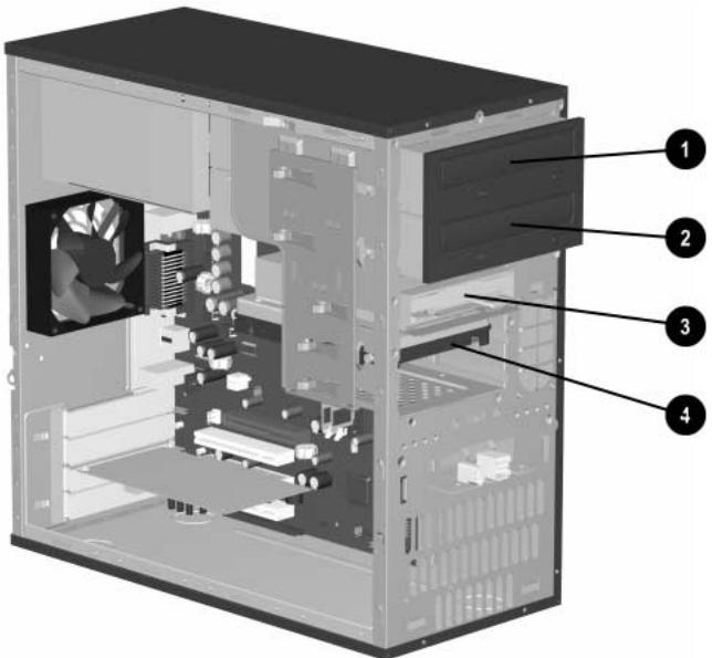 COMPAQ EVO D310 MICROTOUR - Retrait ou mise à niveau d'une unité - 2