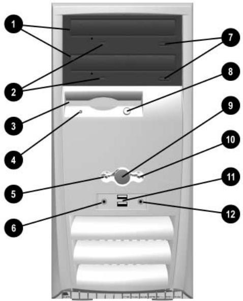COMPAQ EVO D310 MICROTOUR - Caractéristiques de la configuration standard - 2