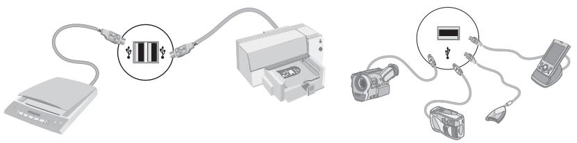 COMPAQ CQ2100 - USB-apparaten aansluiten - 1