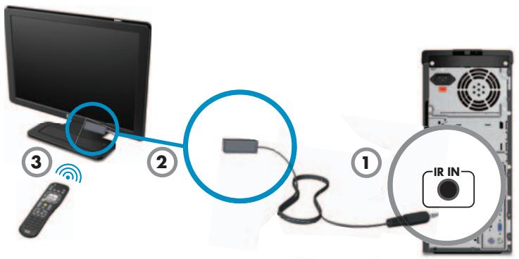 COMPAQ CQ2100 - Utilisation d'un récepteur infrarouge externe - 1