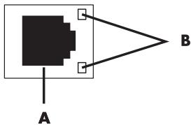 COMPAQ CQ2100 - Configuration d'une connexion câble (ethernet) - 1